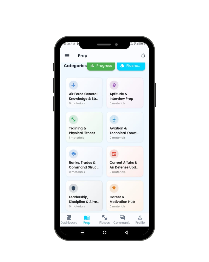FIT4FORCE Broaden Your Knowledge Screen
